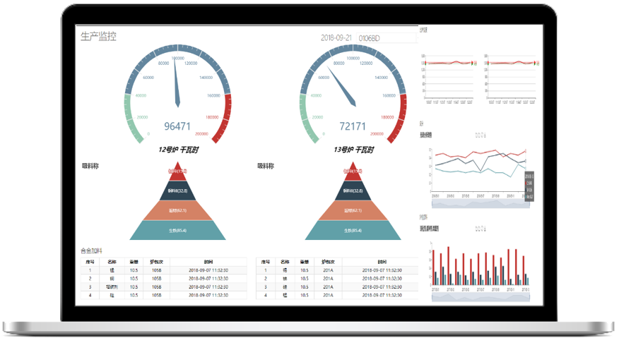 OA自动化办公系统